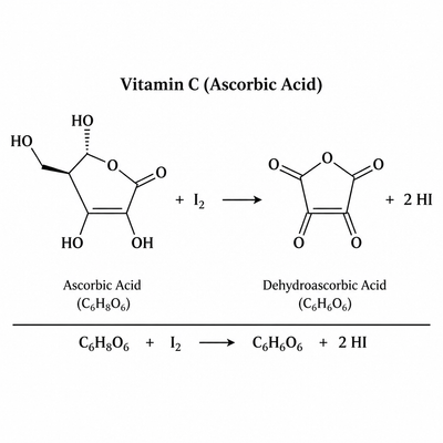 Vitamin C (90 mg)